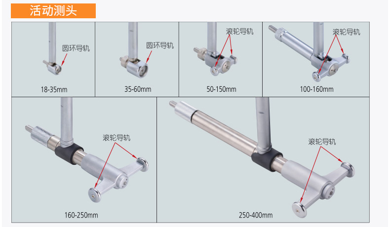 日本三豐內徑表511系列 日本三豐內徑表511-721