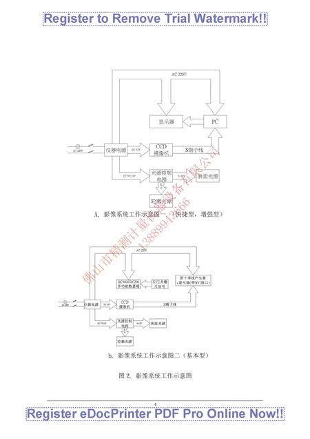 萬(wàn)濠影像儀使用說(shuō)明書